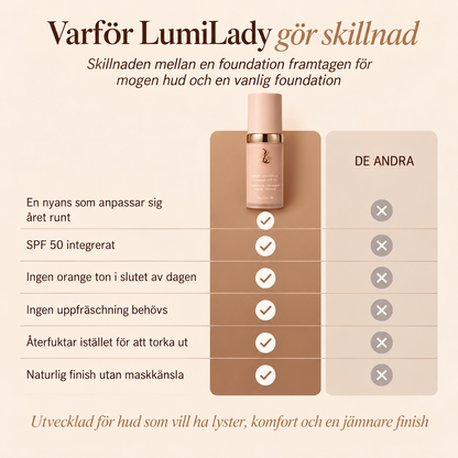 Lumilady- föryngrande foundation